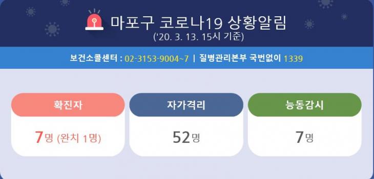 양회섭내과의원 이미지