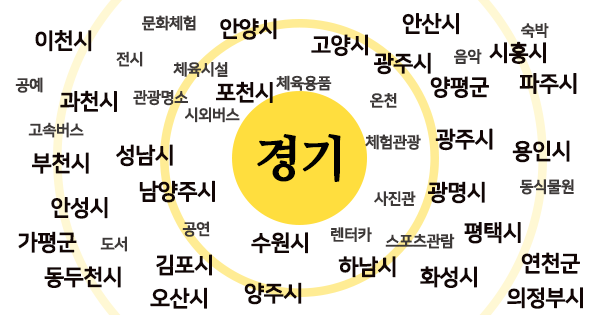 오렌지렌터카주 이미지