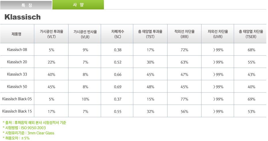 일산후퍼옵틱 이미지