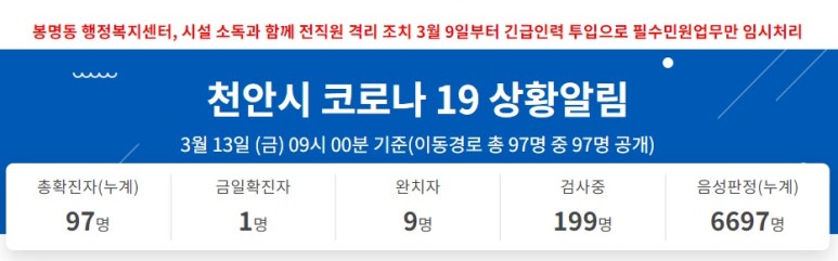 천안엔도내과 이미지