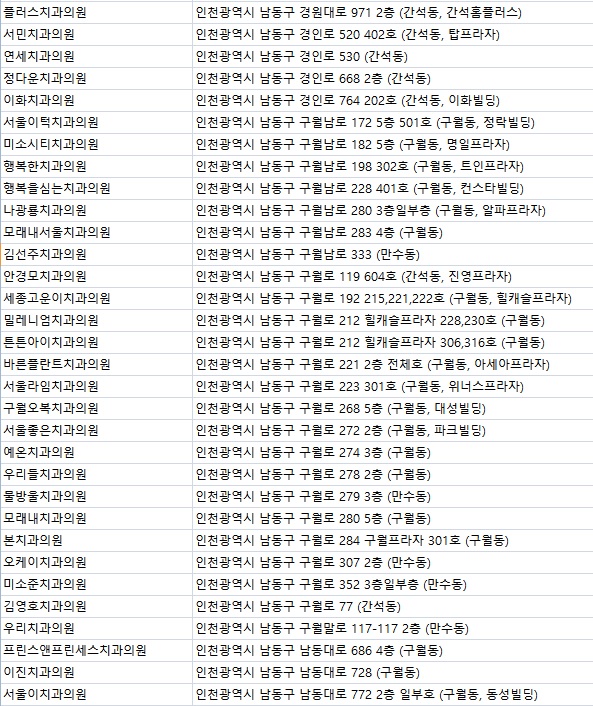밝은햇빛치과 이미지
