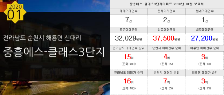굿모닝행정사사무소 이미지