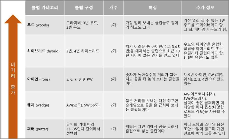 바이칼휘트니스주 이미지