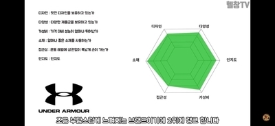 헬스매니아 이미지