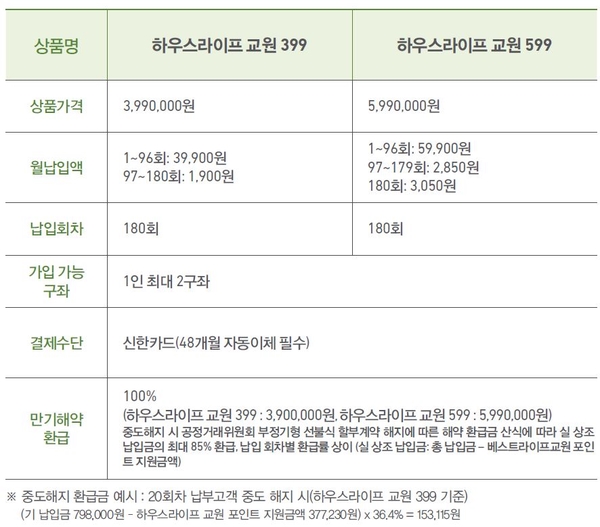 엘지인테리어하우스 이미지