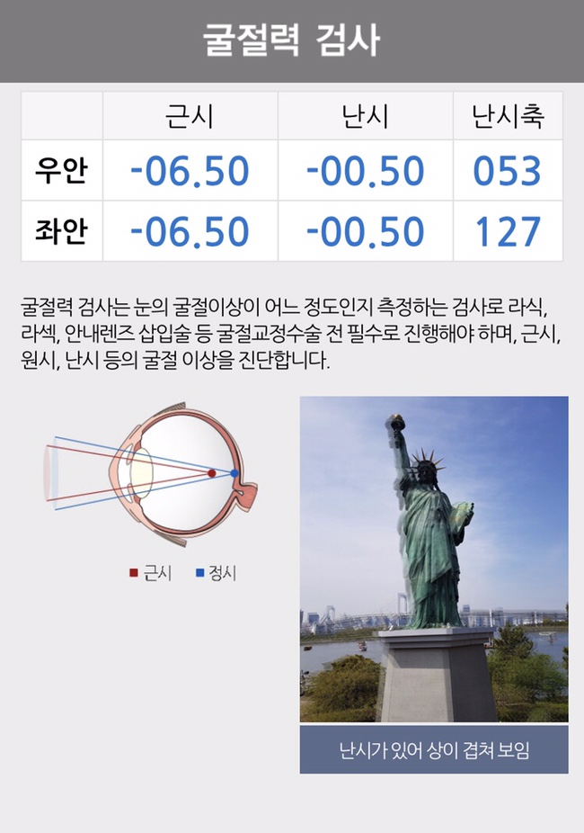 연세안과의원 이미지