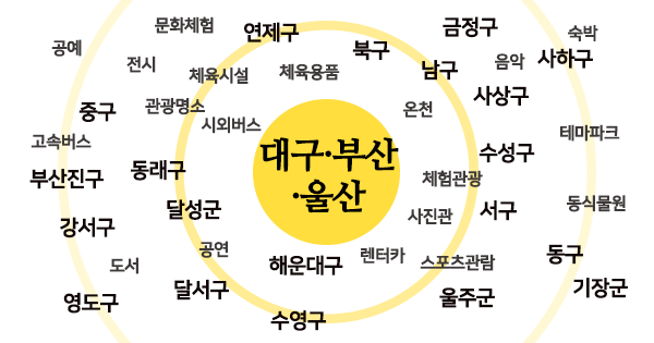 알씨렌트카 이미지