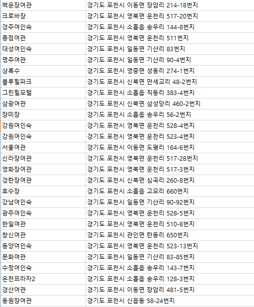 부산장여관 이미지