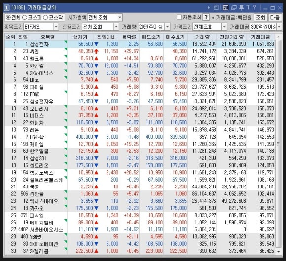 피씨엘랩 이미지