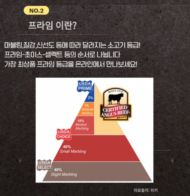 장원축산 이미지