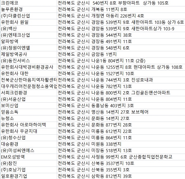 (유)현대그린환경 이미지