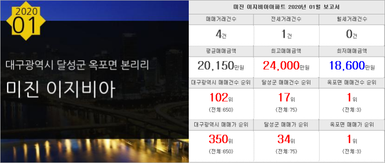 이지비아2020 이미지