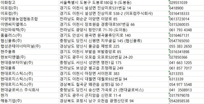 (주)해동물류 이미지