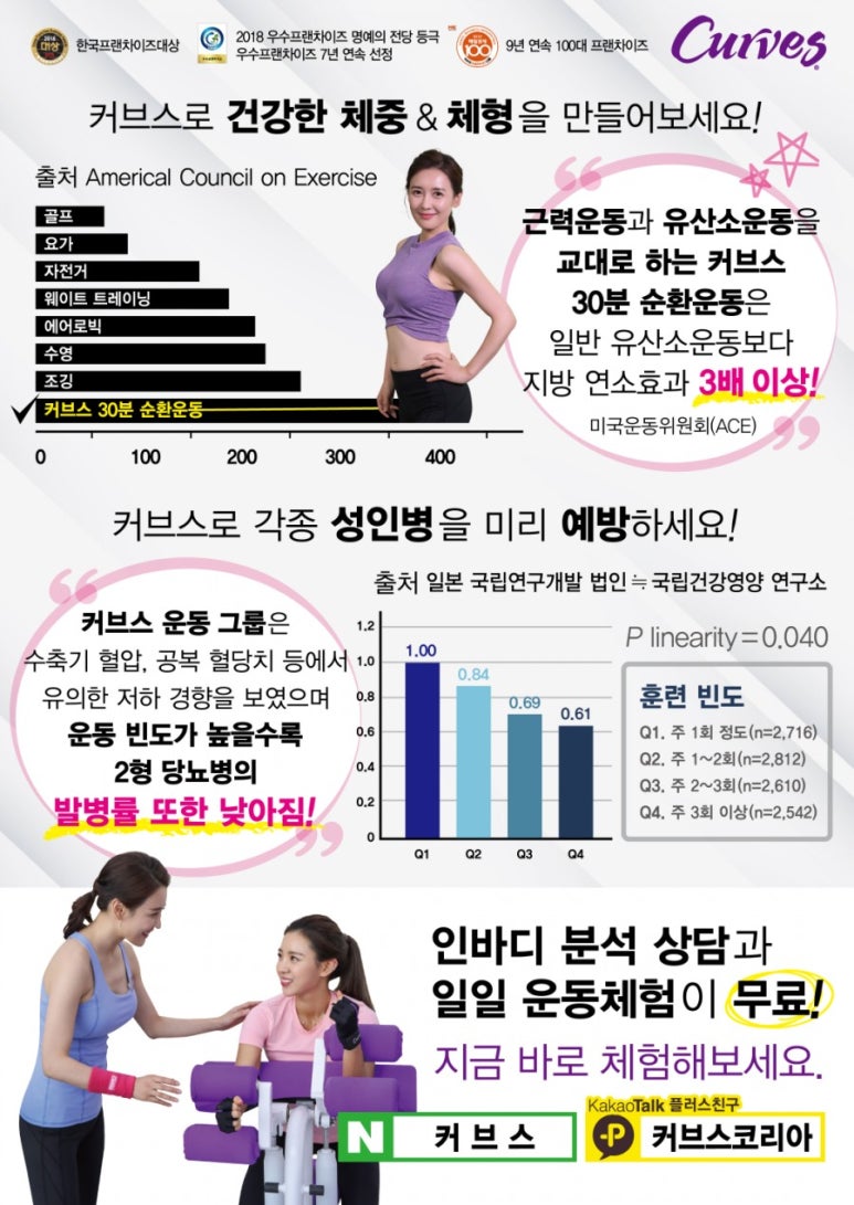 커브스마들클럽 이미지