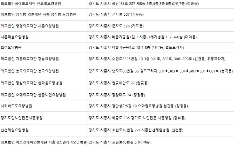 에스앤케이의료재단 이미지