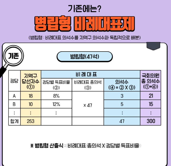 계륵 이미지