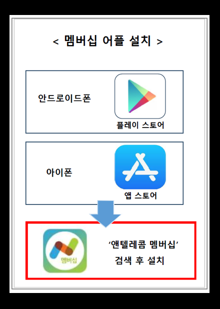 허브텔레콤 이미지