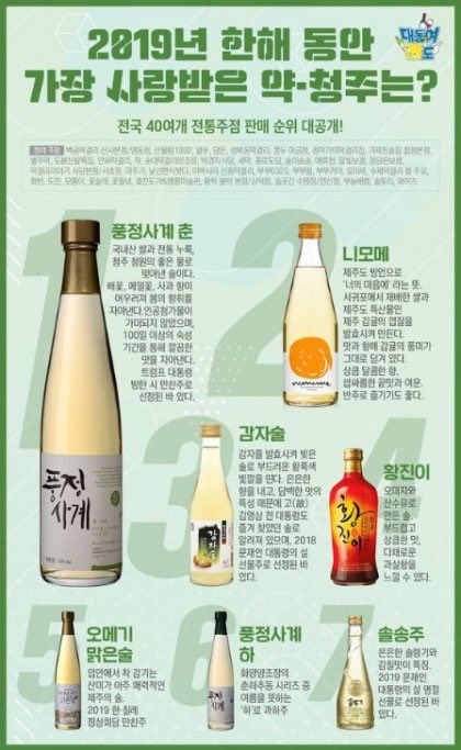 약주 이미지