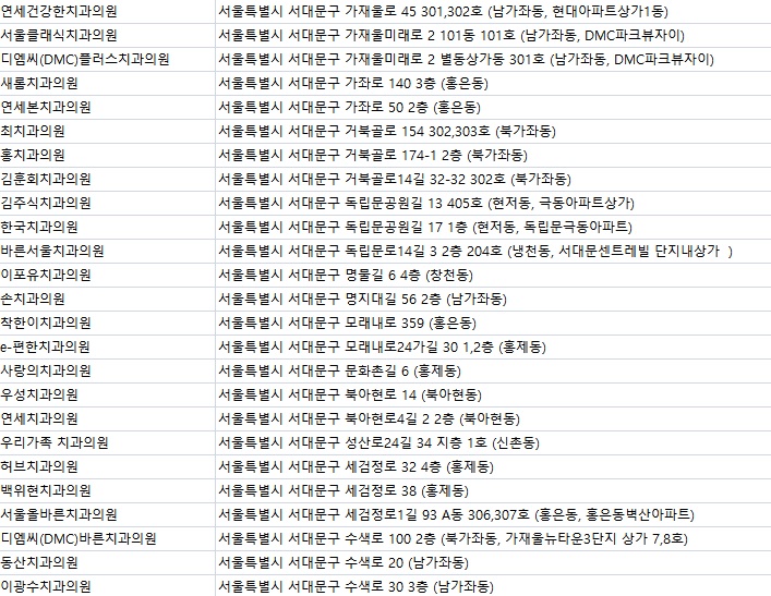 서울뿌리깊은치과의원 이미지