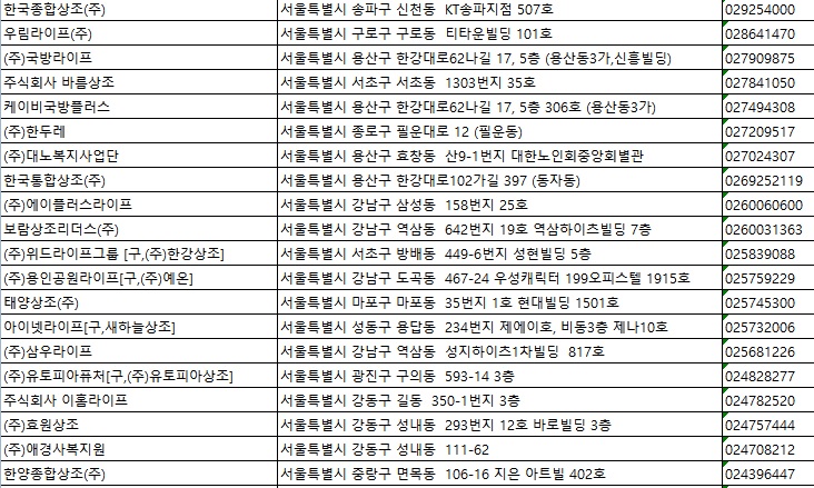 (주)유토피아퓨처 이미지