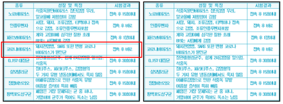 현대자동차부발점 이미지