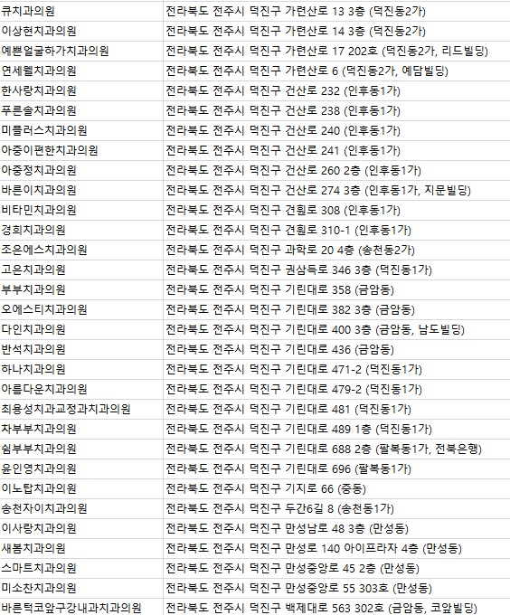 청십자치과의원 이미지