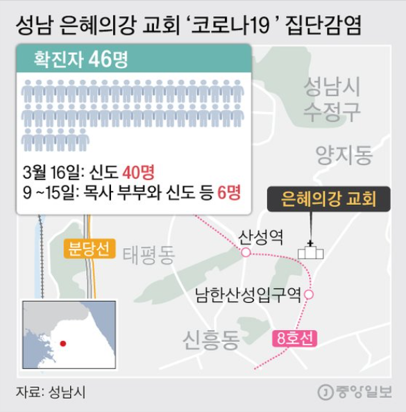 은혜농산물 이미지