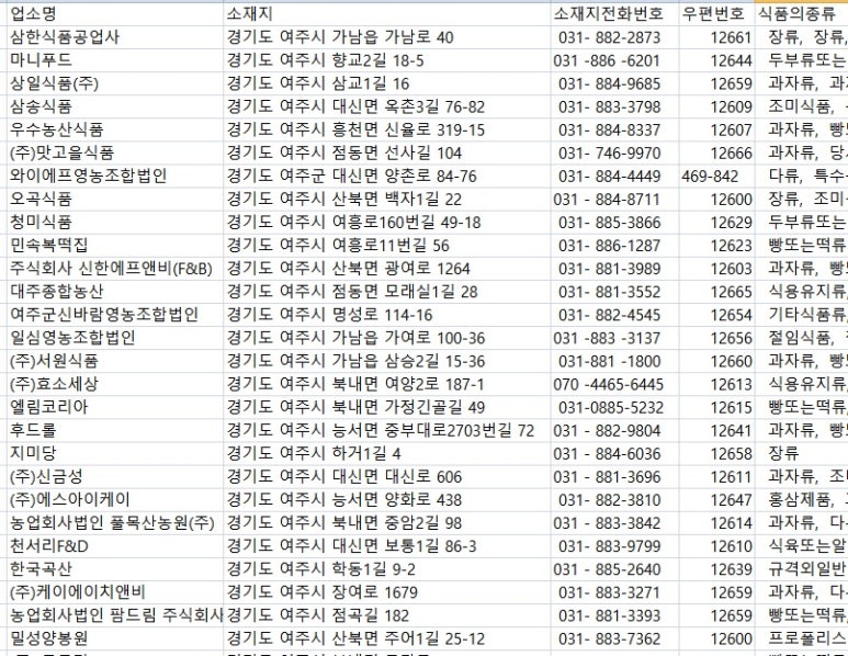 주식회사 이푸드 이미지