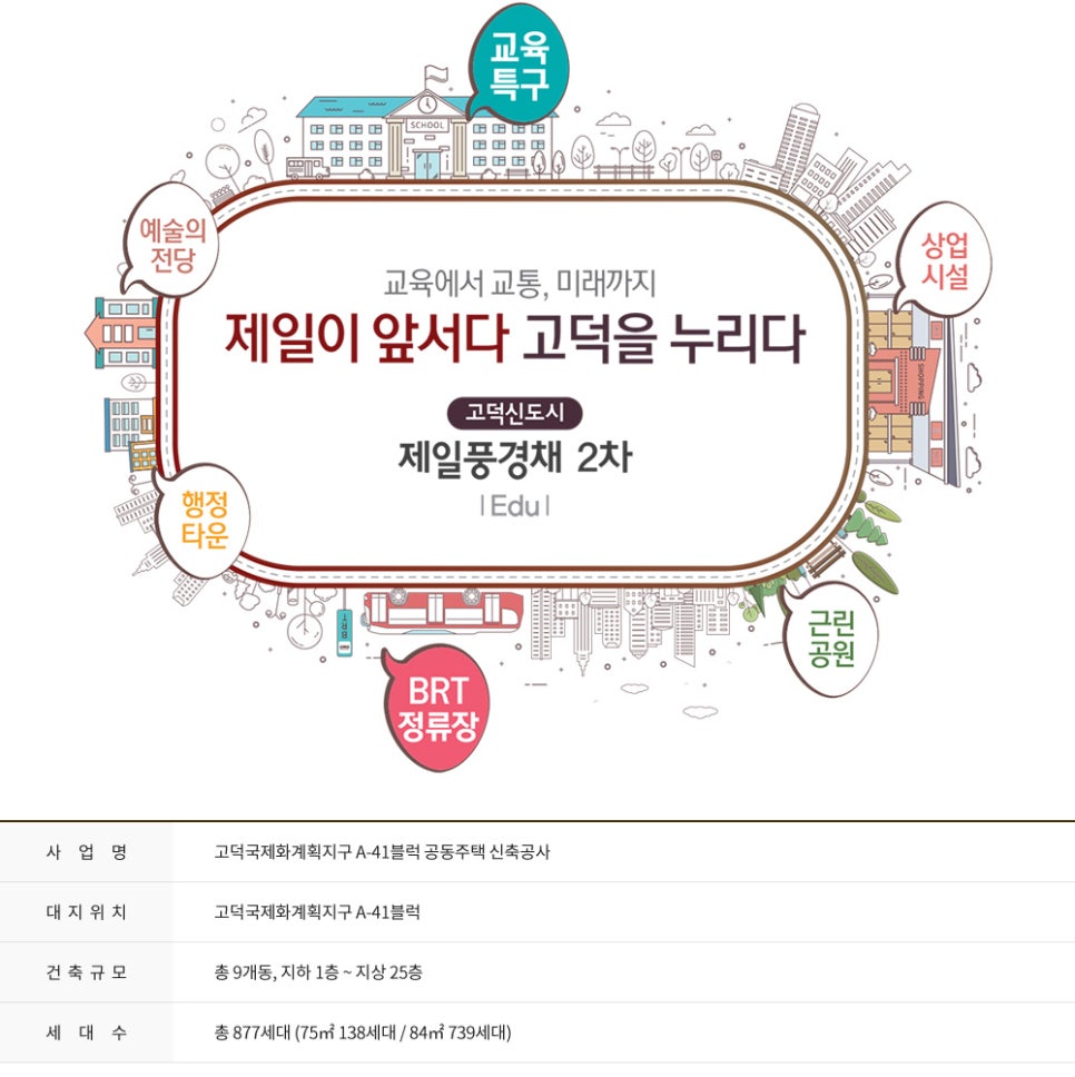 고덕신도시제일풍경채2차에듀 이미지