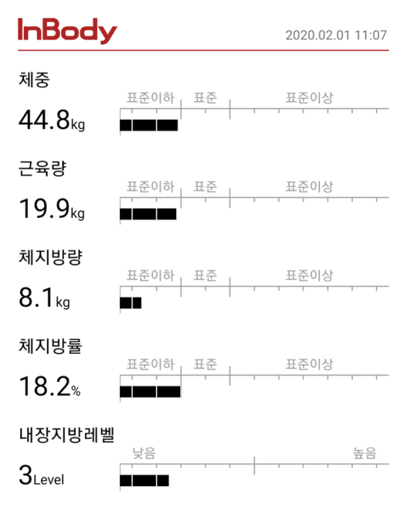 에스피티 이미지
