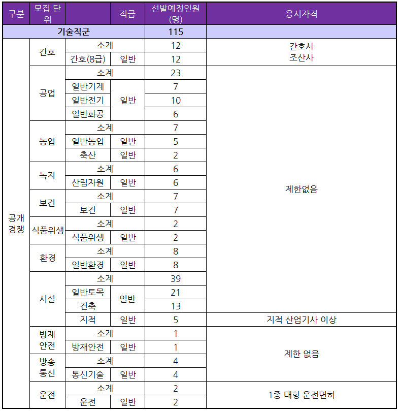 소계식품 이미지