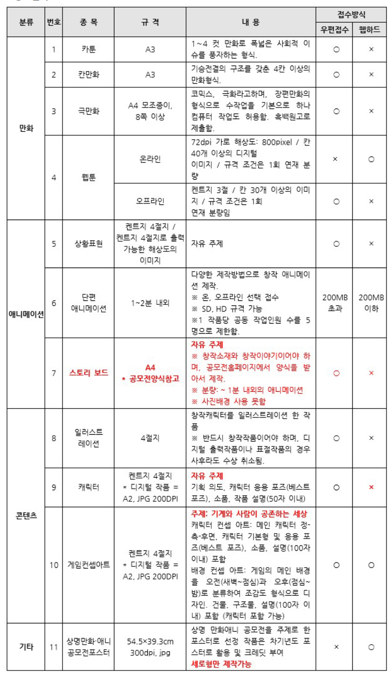 재단법인 충남테크노파크 이미지