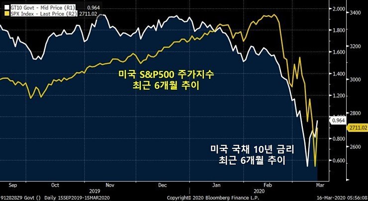 500공조 이미지