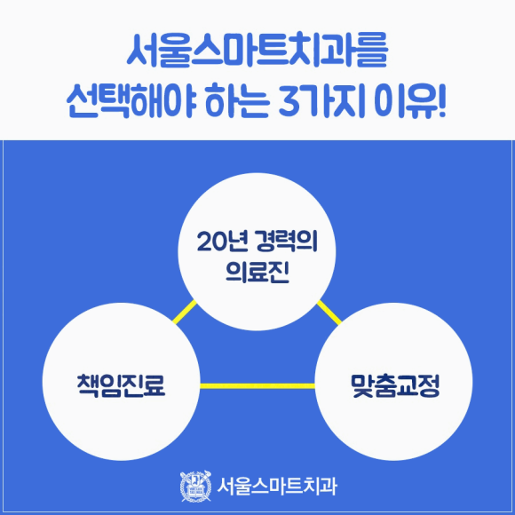 서울스마트치과 이미지