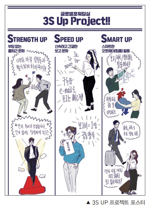 3S프로젝트 이미지