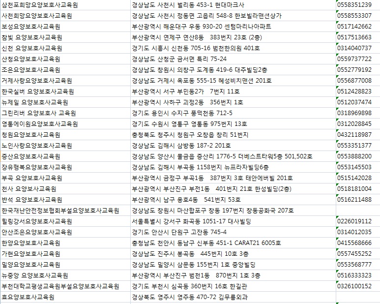 뉴중앙 요양보호사교육원 이미지