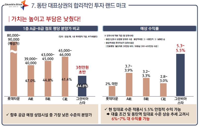 스타당구장 이미지