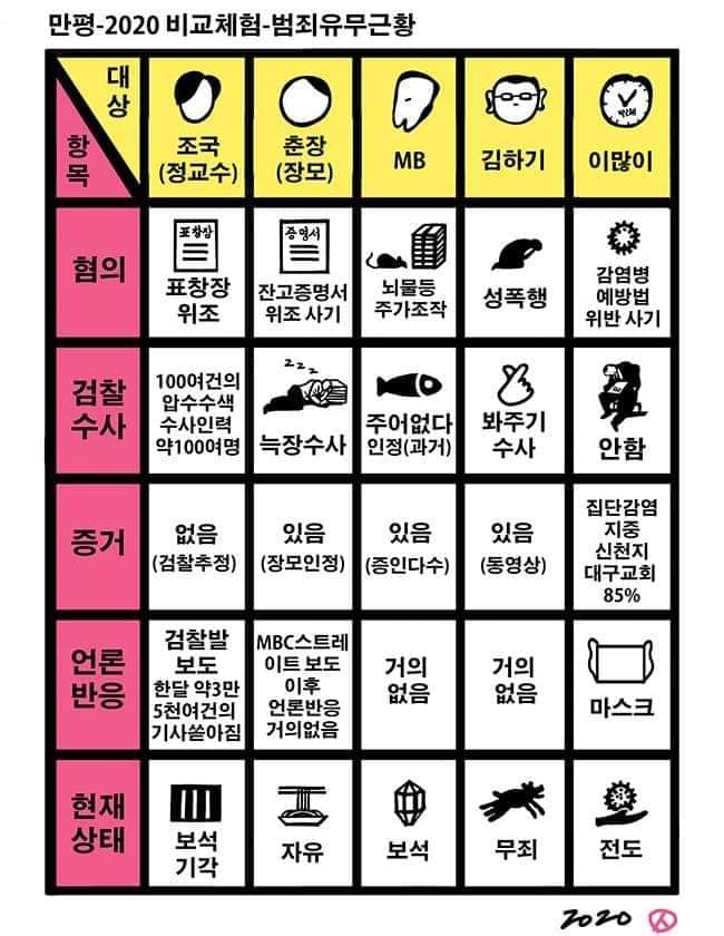 용마대형정비 이미지