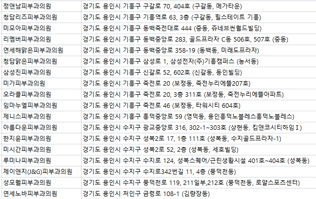 성모웰피부과의원 이미지