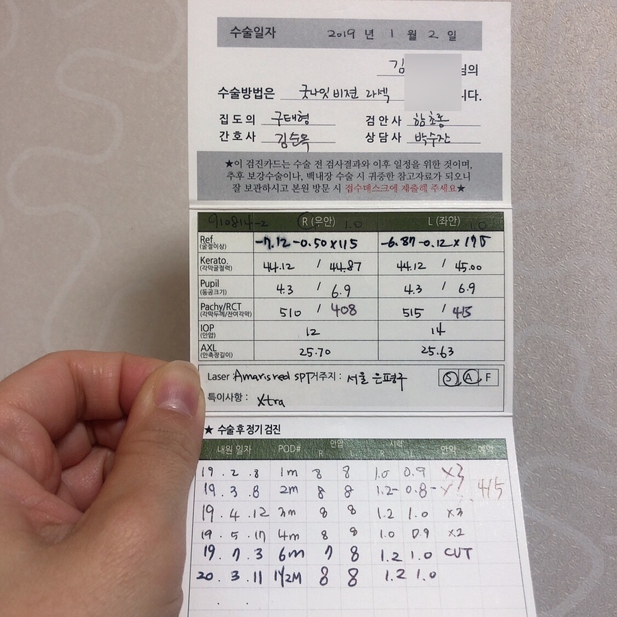 랑스웨이 이미지