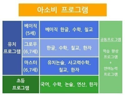 행복한공부방 이미지