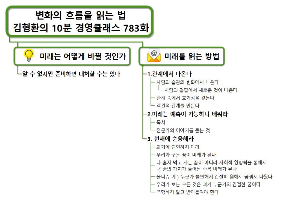줄서서폰사는집 이미지