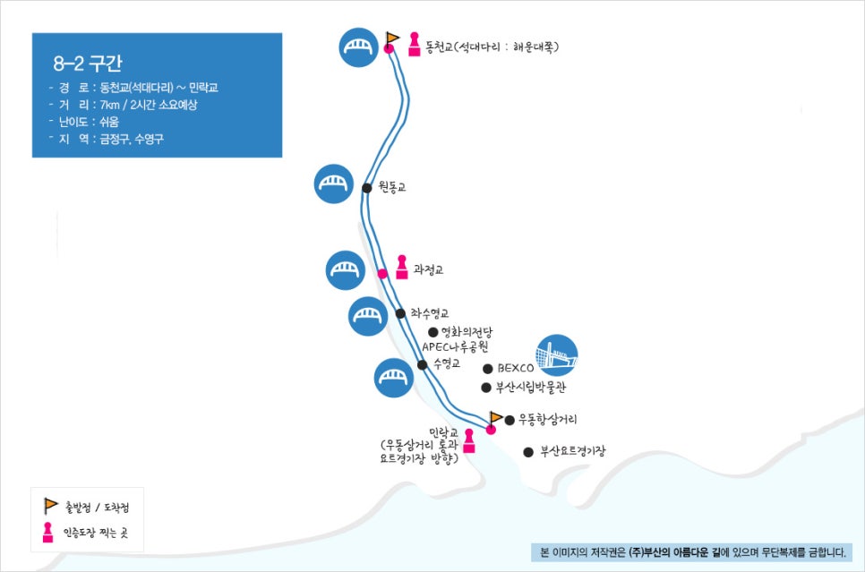 (주)부산의아름다운길 이미지