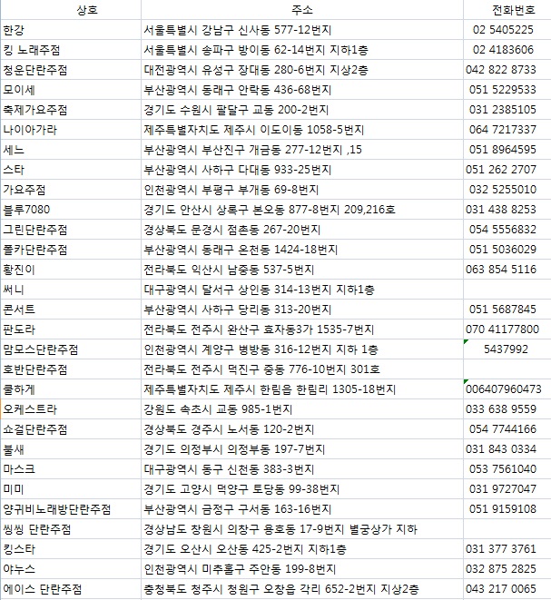 스타단란주점 이미지