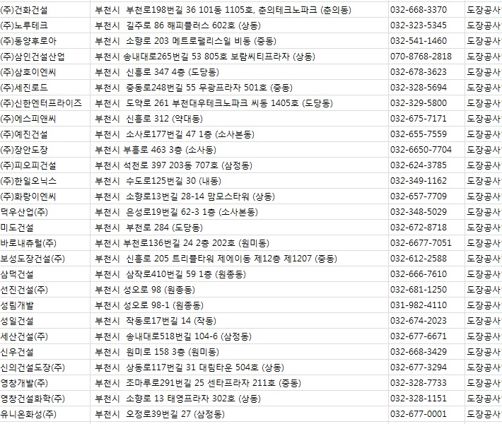 인흥건설 이미지