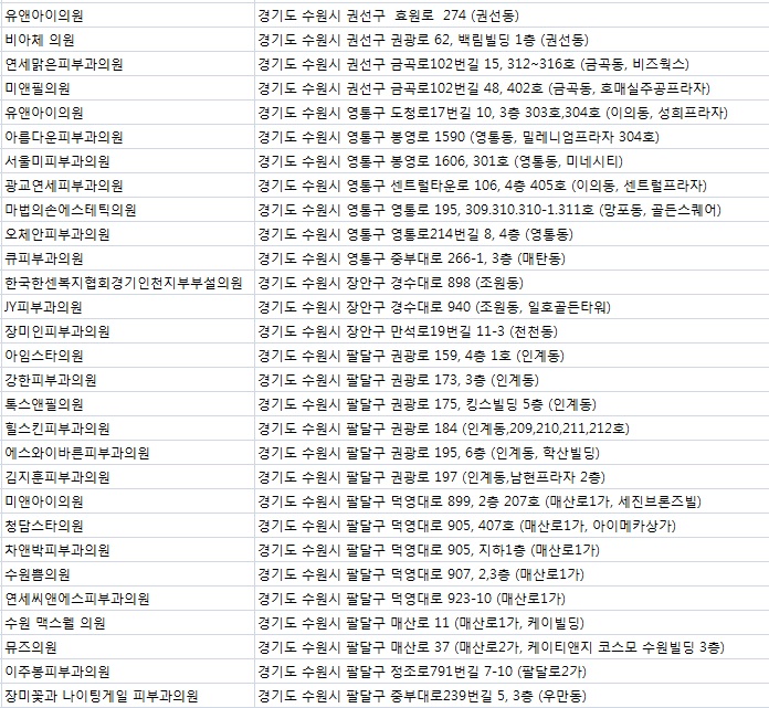 이주봉피부과의원 이미지