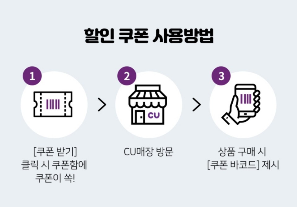슬기로운편의점 이미지