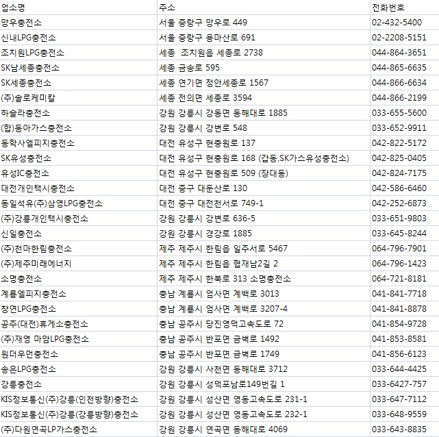 서창LPG충전소 이미지