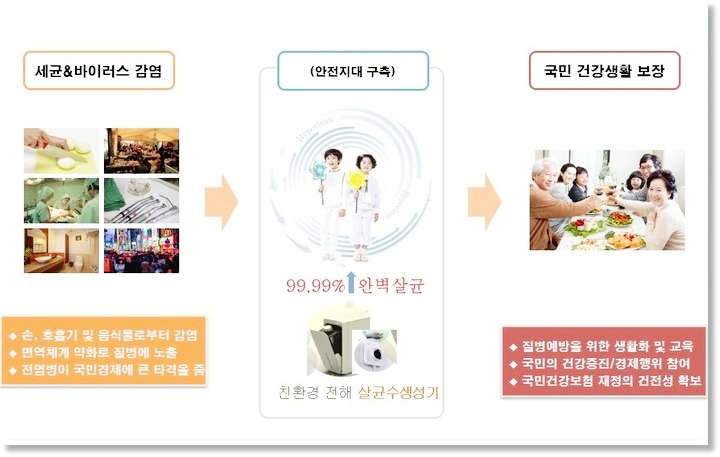 광주출장세차 이미지