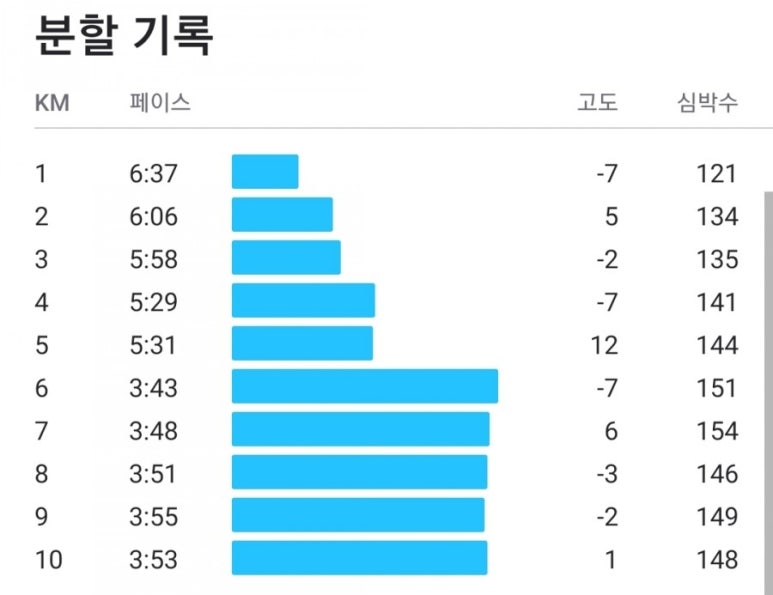 터보사 이미지